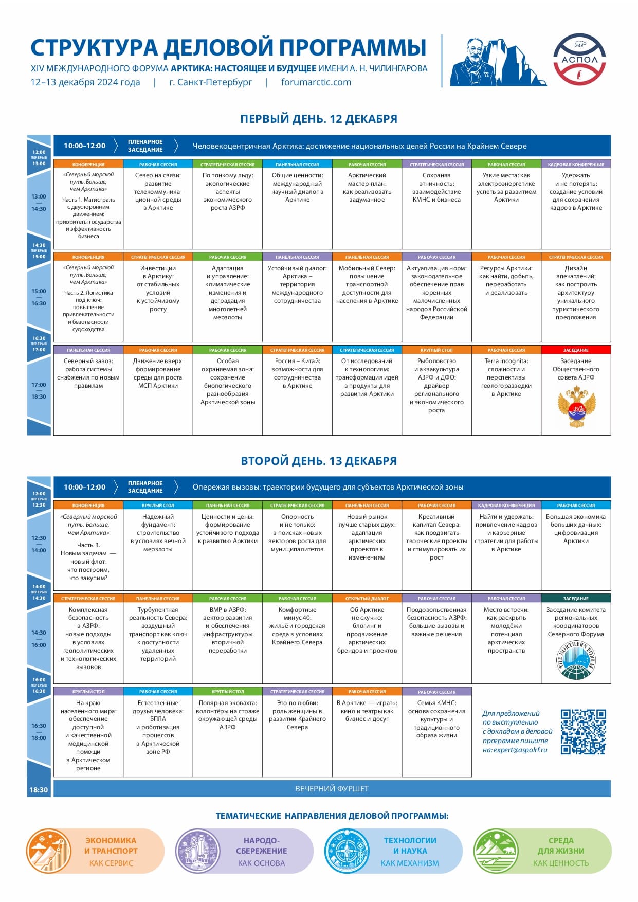FANB-2024-Project-programme-2024-12-03-4-2_page-0001-2.jpg