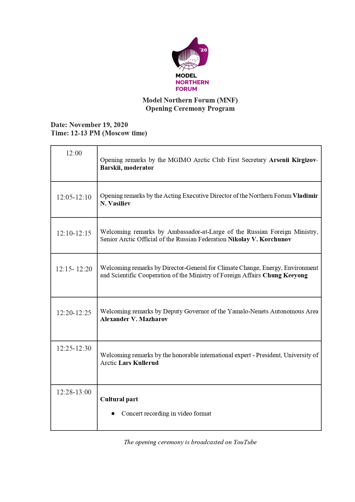 Model Northern Forum program pages to jpg 0001