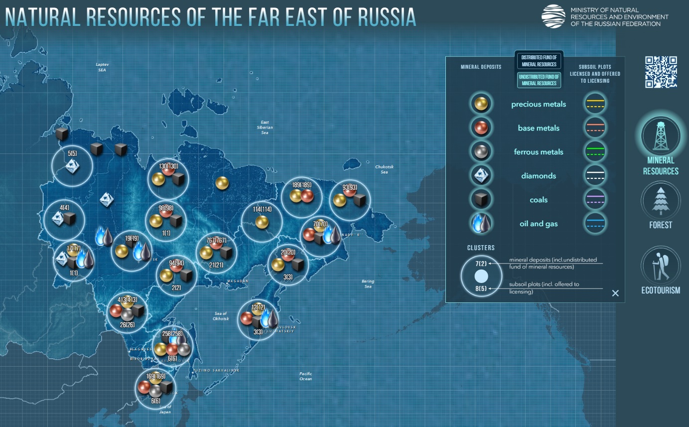 Natural resourses of the Far East Russia